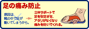 足の痛み防止